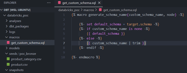 dbt macro custom schema